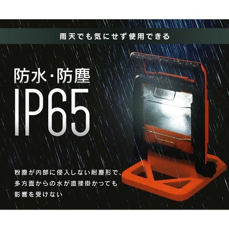 IRIS OHYAMA（アイリスオーヤマ） LEDベースライト ワークライト 現場