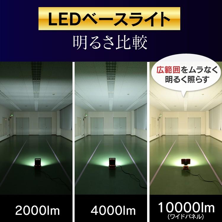 IRIS OHYAMA led投光器 LEDベースライト ワークライト 現場 仕事