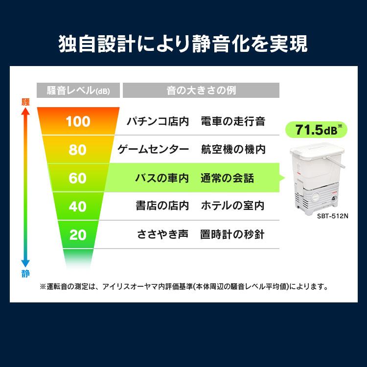 高圧洗浄機 タンク式 アイリスオーヤマ ホワイト 水圧 クリーナー 高圧 白 洗車 油汚れ 黒ずみ 床掃除掃除 水垢 大掃除 SBT-512N 安心延長保証対象｜irisplaza｜06