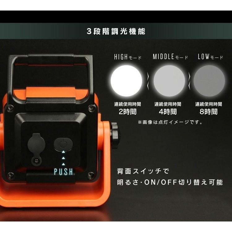 IRIS OHYAMA（アイリスオーヤマ） 投光器 led 作業灯 1000ml 充電 LWT