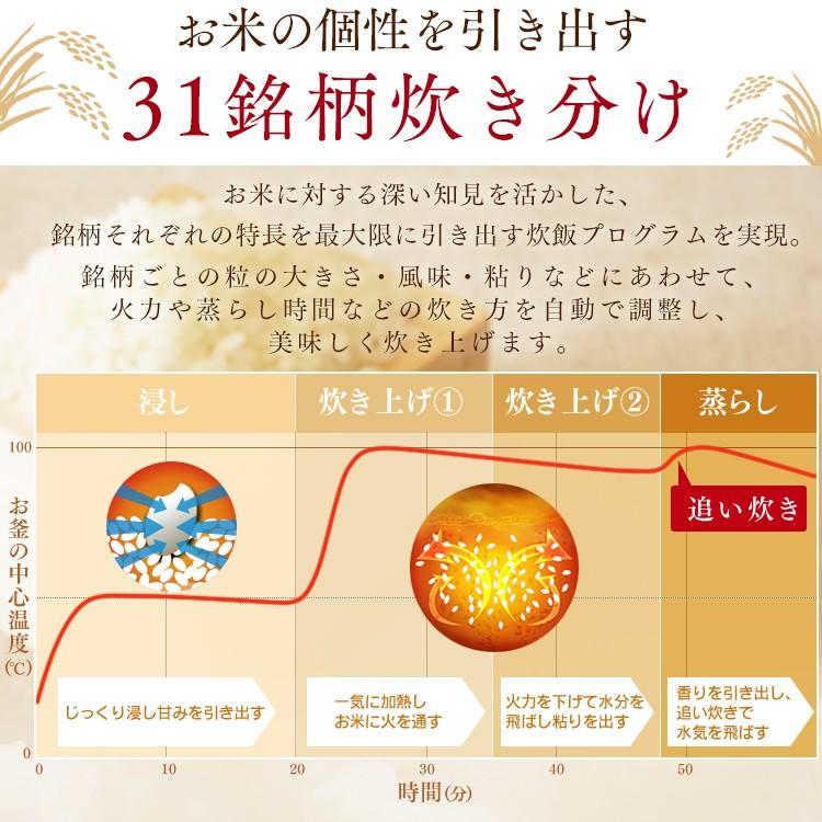 IRIS OHYAMA（アイリスオーヤマ） 炊飯器 一升 10合 IH 米屋の旨み