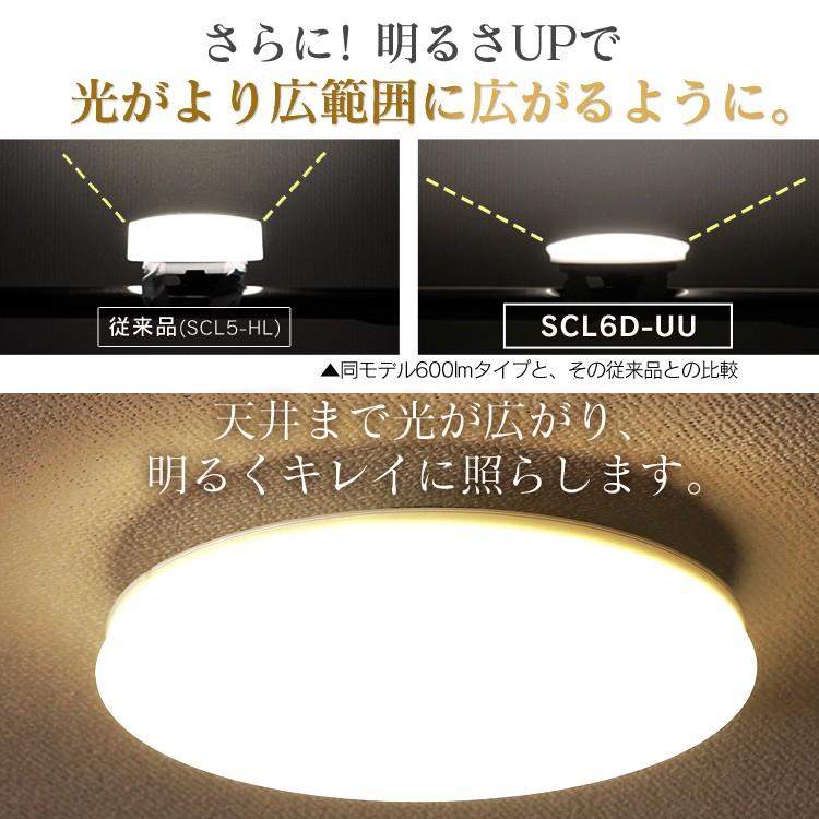 LEDシーリングライト IRIS OHYAMA Amazon | 【ナチュラルウッドフレーム】アイリスオーヤマ LED