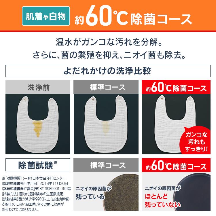 IRIS OHYAMA（アイリスオーヤマ） 洗濯機 7.5kg ドラム式 対象 設置