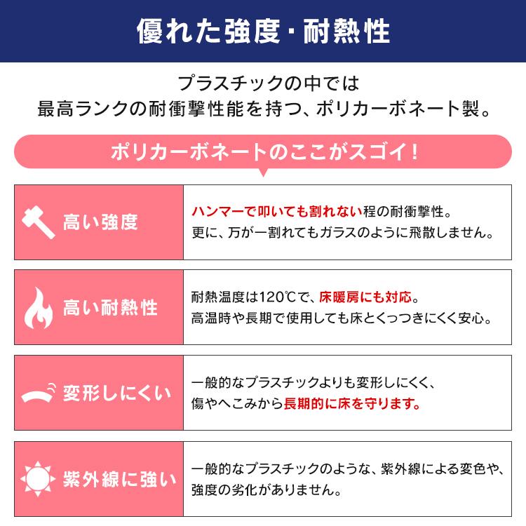 IRIS OHYAMA（アイリスオーヤマ） 冷蔵庫 保護パネル 透明 床 下床保護