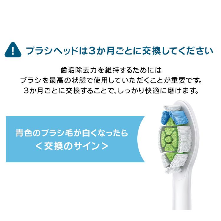 IRIS OHYAMA（アイリスオーヤマ） 電動歯ブラシ フィリップス
