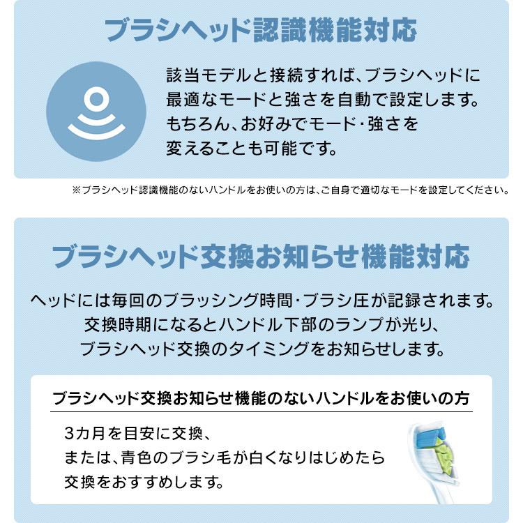 電動歯ブラシ フィリップス ソニッケアー 替えブラシ ブラシヘッド 3個セット 歯ブラシ 歯磨き アイリスオーヤマ｜irisplaza｜08