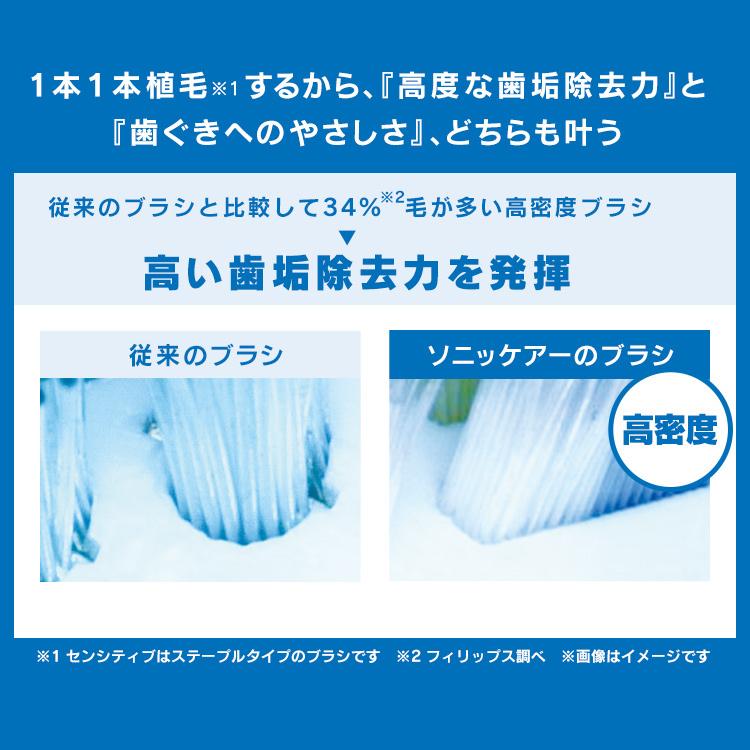 電動歯ブラシ フィリップス ソニッケアー 替えブラシ ブラシヘッド 3個セット 歯ブラシ 歯磨き アイリスオーヤマ｜irisplaza｜11