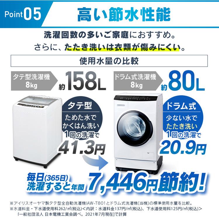 IRIS OHYAMA 洗濯機 ドラム式 乾燥機付き 8kg アイリスオーヤマ IRIS OHYAMA 洗濯機 ドラム式 乾燥機付き 8kg アイリスオーヤマ