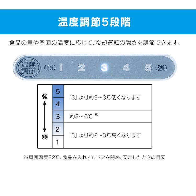 冷蔵庫 一人暮らし 142L アイリスオーヤマ ストック用冷蔵庫 スリム 省エネ 節電 IRSN-14A-W ふるさと納税 収納 安心延長保証対象｜irisplaza｜09