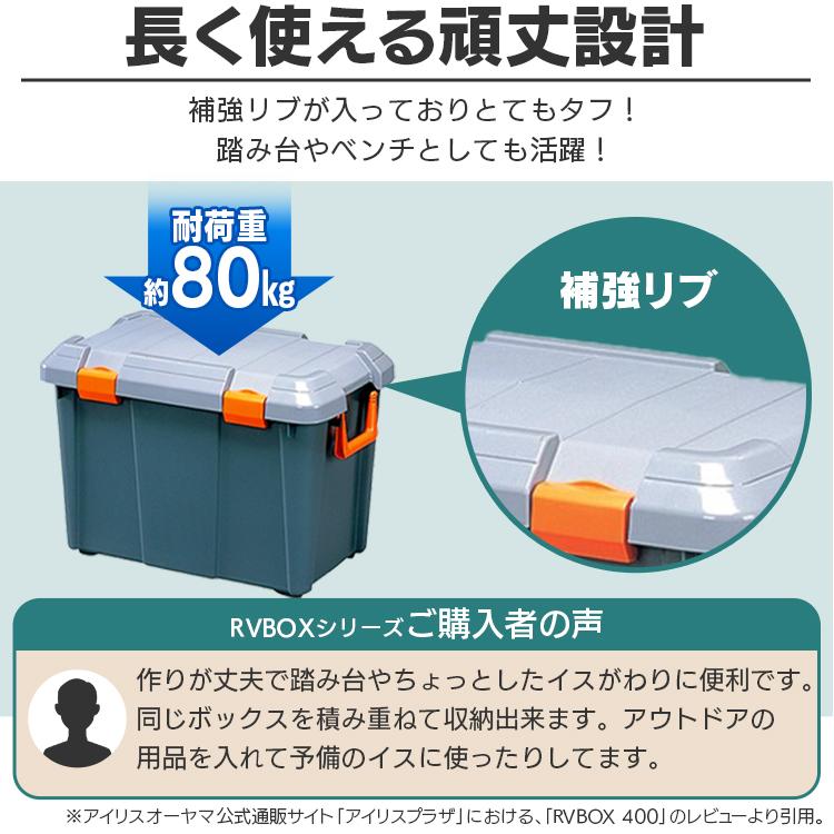 IRIS OHYAMA（アイリスオーヤマ） (2個セット) 収納 ボックス 収納