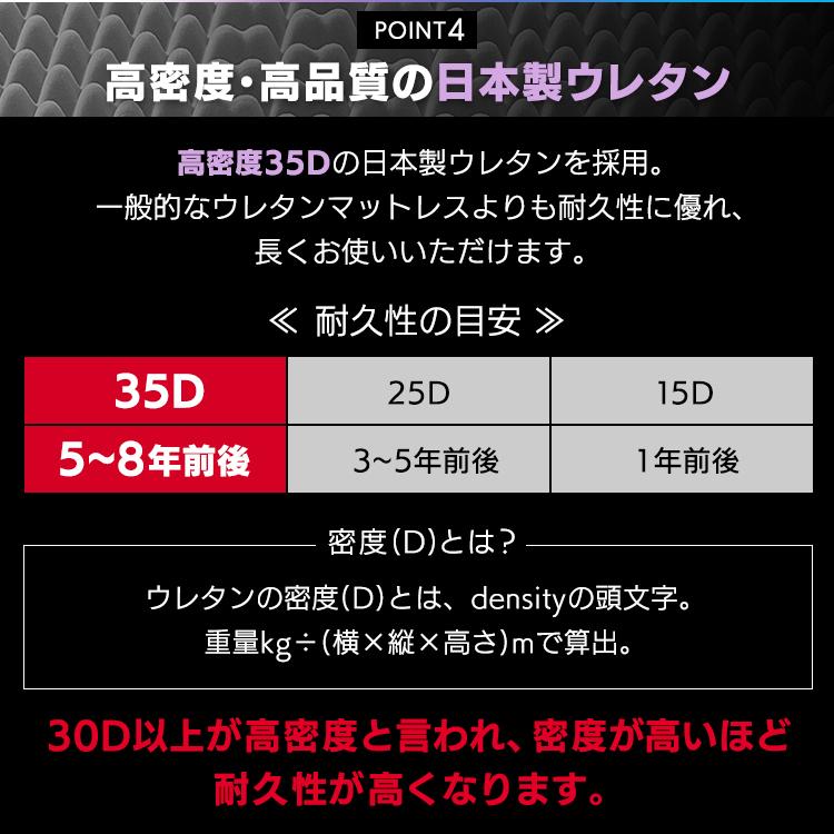 マットレス シングル 腰痛 高反発 体圧分散 腰痛改善 腰痛対策 セブンフィット セブンフィットマットレス ウレタン 4cm S UMPZ74-S アイリスオーヤマ｜irisplaza｜11