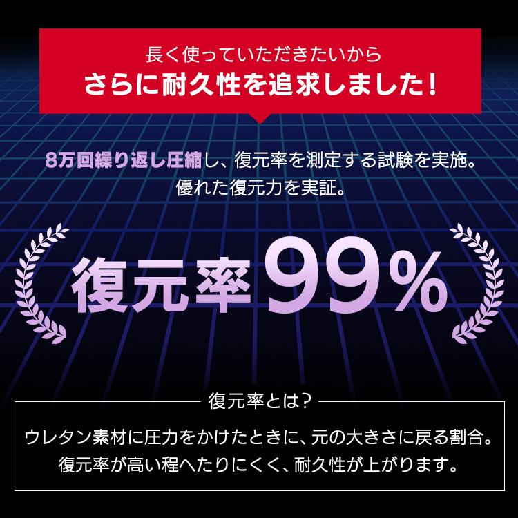 マットレス シングル 腰痛 高反発 体圧分散 腰痛改善 腰痛対策 セブンフィット セブンフィットマットレス ウレタン 4cm S UMPZ74-S アイリスオーヤマ｜irisplaza｜12