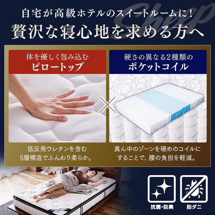 低反発　ダブル　マットレス 楽天市場】低反発マットレス ダブルの通販