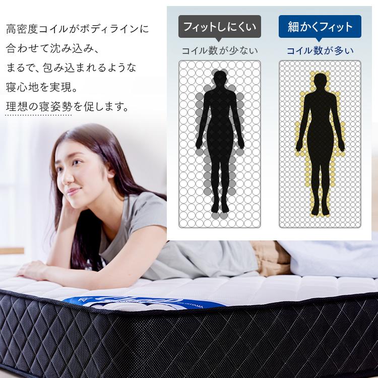 IRIS OHYAMA（アイリスオーヤマ） マットレス シングル 高反発