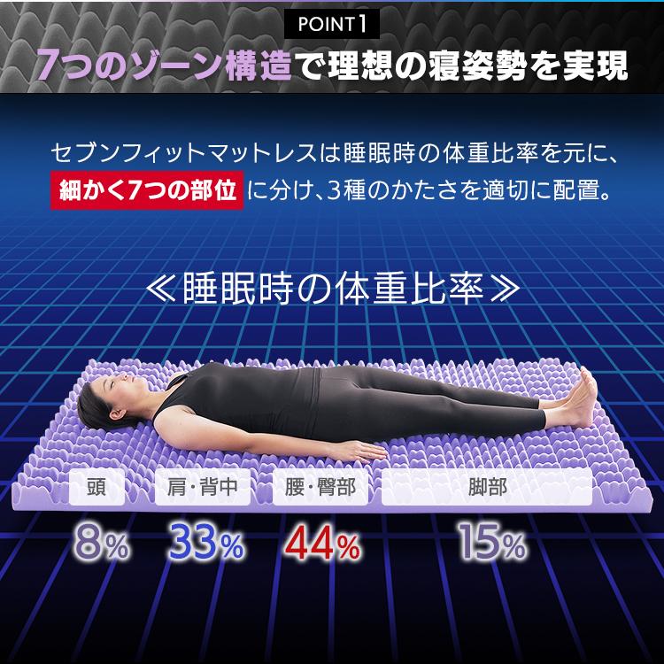 IRIS OHYAMA（アイリスオーヤマ） マットレス セミダブル 硬め 体圧