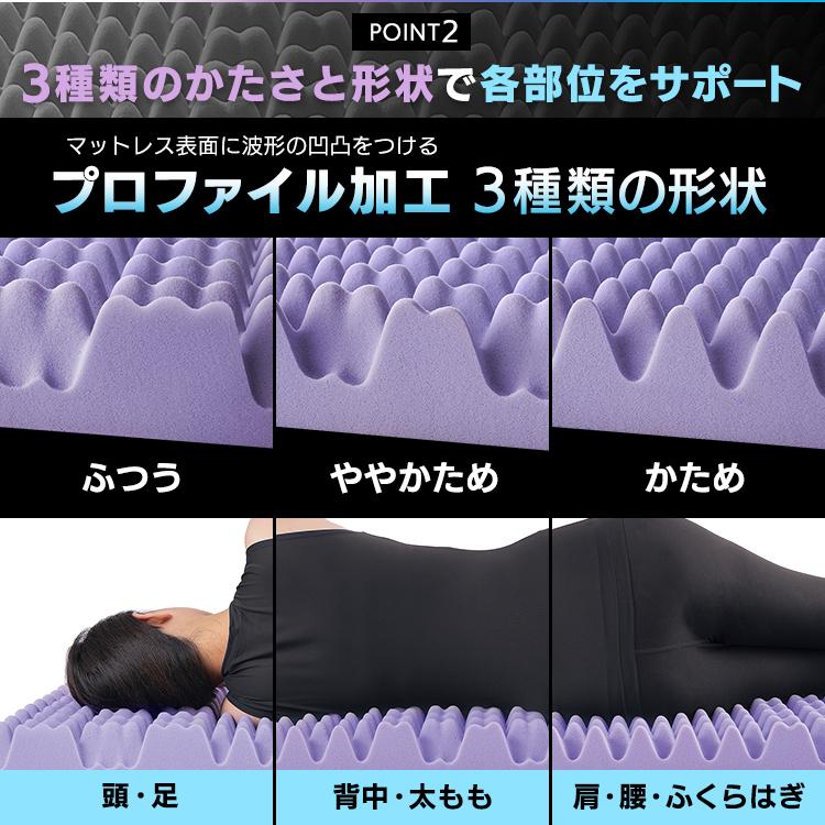 IRIS OHYAMA（アイリスオーヤマ） マットレス セミダブル 硬め 体圧