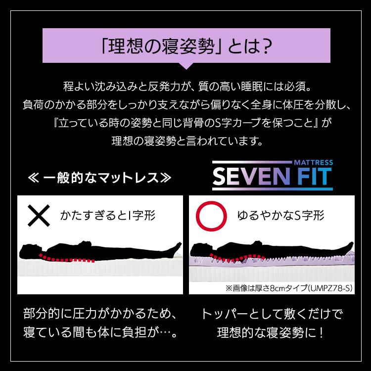 IRIS OHYAMA（アイリスオーヤマ） マットレス セミダブル 硬め 体圧