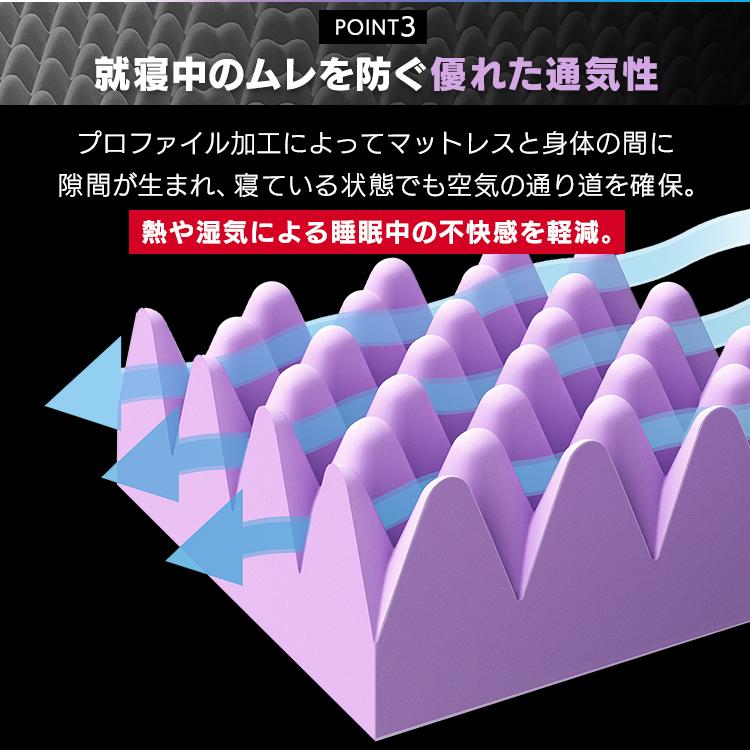 IRIS OHYAMA（アイリスオーヤマ） マットレス セミダブル 硬め 体圧