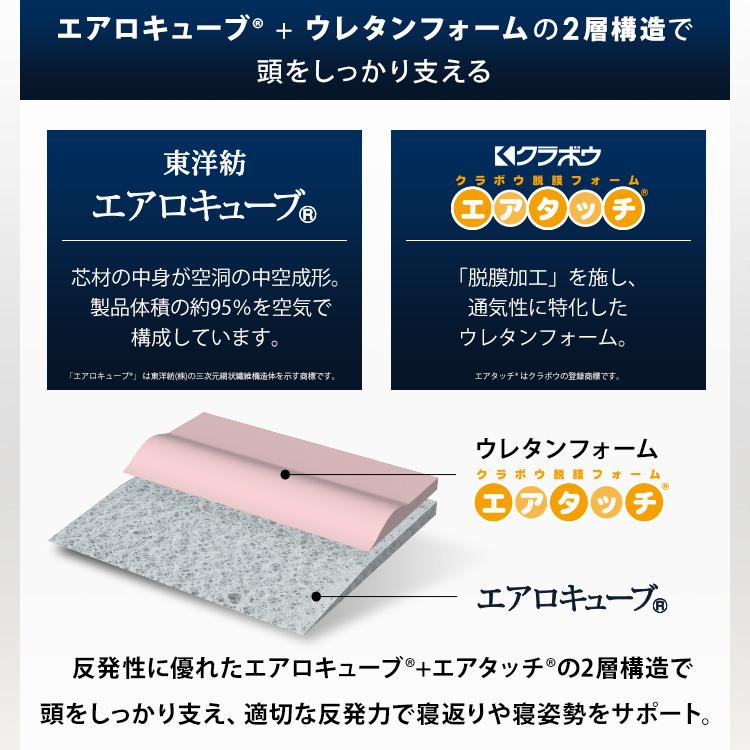 IRIS OHYAMA（アイリスオーヤマ） 枕カバー エアリー エアリーピロー