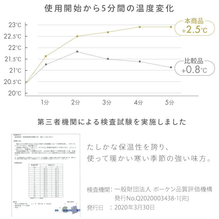 敷きパッド 冬 シングル 暖かい あたたかい 滑り止め 抗菌 敷くだけ 防寒 100×200cm BSP-TRV-S ベッドパッド アイリスオーヤマ｜irisplaza｜08