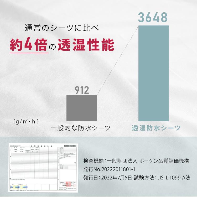 [5%OFFクーポン]敷きパッド セミダブル 防水シーツ 敷布団カバー おねしょシーツ ベッドパッド 透湿 防水 ゴムバンド FLS-TCST-SD アイリスオーヤマ｜irisplaza｜12