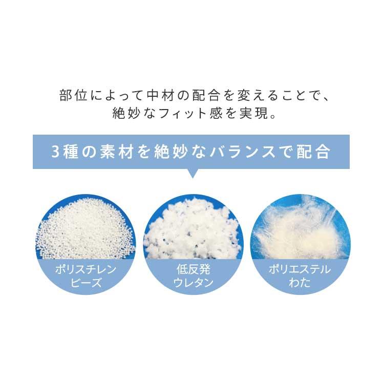 枕 肩こり 低反発 横向き 首痛 サポート まくら 横向き寝 仰向け寝 ワイドサイズ 仰向け 首 頭横向き寝まくら PLW-SSB4368  アイリスオーヤマ｜irisplaza｜07