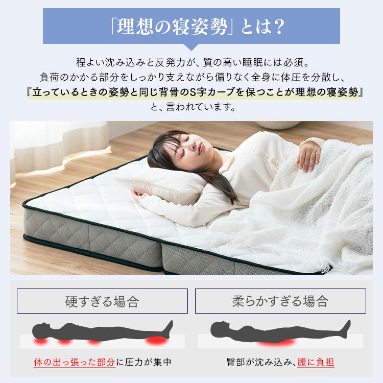 IRIS OHYAMA（アイリスオーヤマ） マットレス シングル 三つ折り 硬め