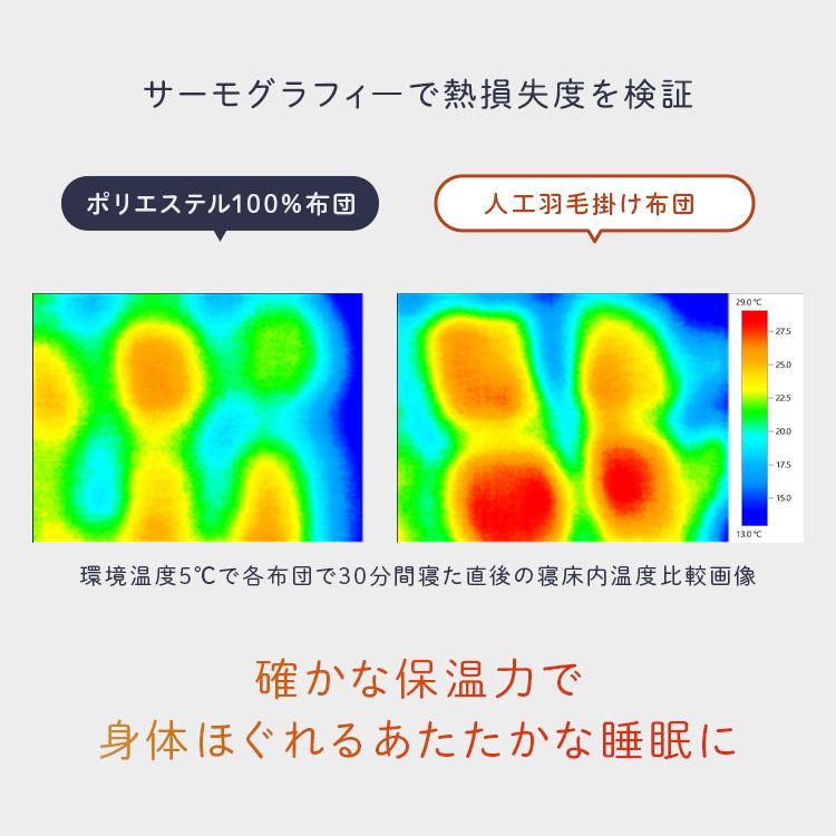 羽毛布団 セミダブル 洗える 暖かい 消臭 人工羽毛掛け布団 キルティング ループ付き 保温 布団 掛け布団 KKF-SB8-SD アイリスオーヤマ｜irisplaza｜13