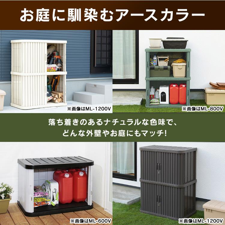 物置 屋外 小型 おしゃれ 倉庫 Diy ベランダ 安い ホームロッカー アイリスオーヤマ Ml 800v アイリスプラザ Paypayモール店 通販 Paypayモール