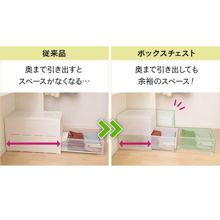 IRIS OHYAMA 【単品】収納ボックス 衣装ケース クローゼット IRIS OHYAMA 【単品】収納ボックス 衣装ケース クローゼット
