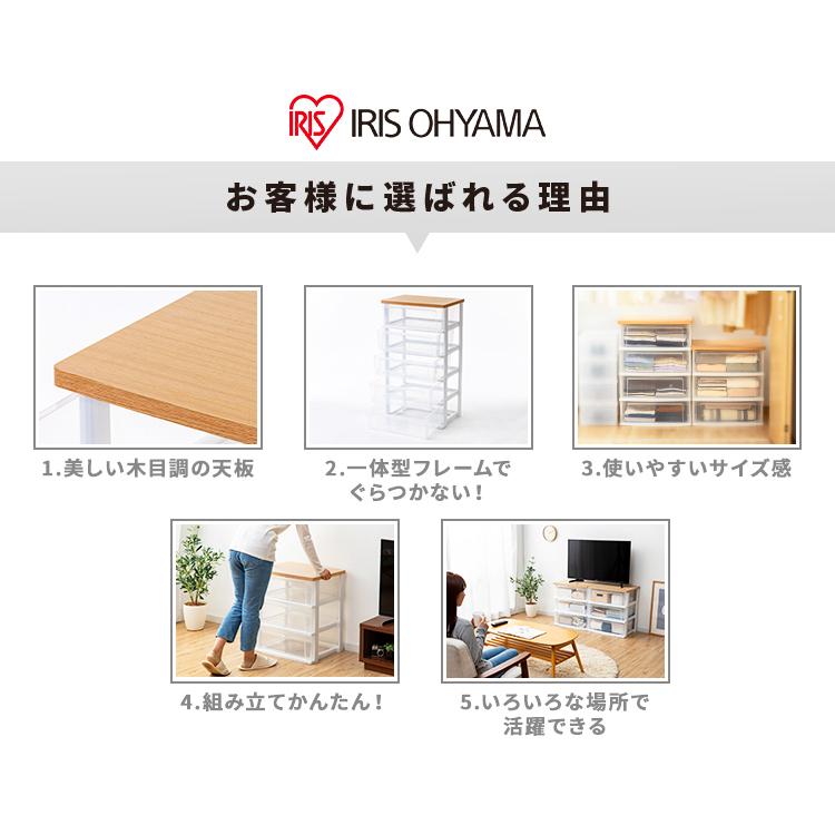 IRIS OHYAMA（アイリスオーヤマ） チェスト 4段 ランドリーチェスト