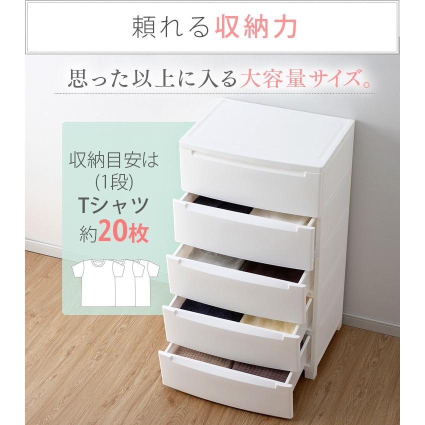 アイリスページ Amazon.com : New 3000 psi Pressure Washer Water Pump Simpson