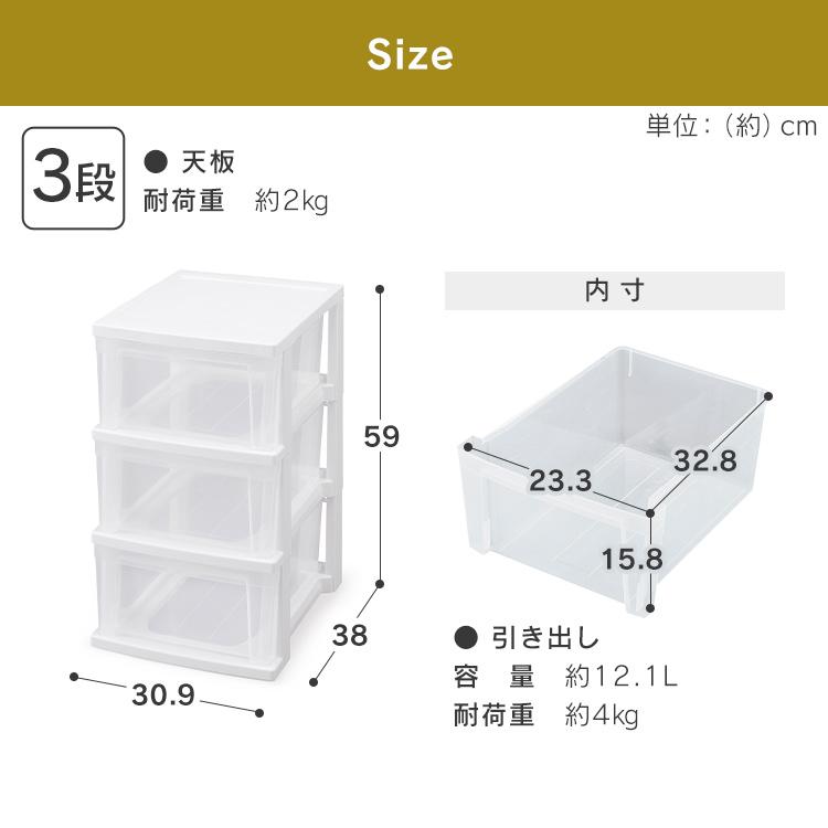 IRIS OHYAMA（アイリスオーヤマ） チェスト 3段 ランドリーチェスト
