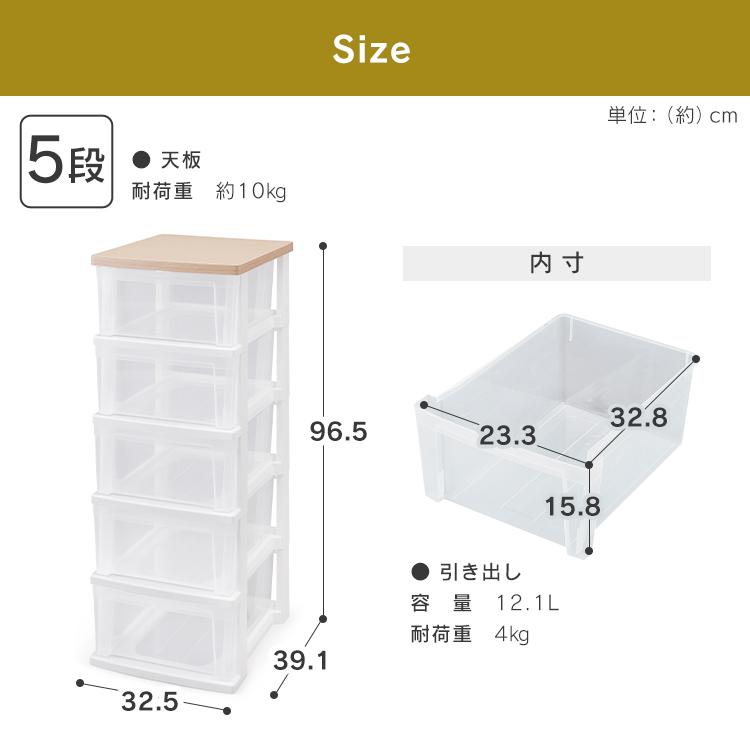 IRIS OHYAMA（アイリスオーヤマ） チェスト 5段 ランドリーチェスト