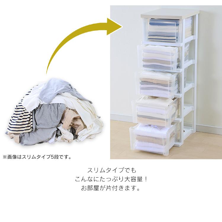 IRIS OHYAMA（アイリスオーヤマ） チェスト 5段 ランドリーチェスト