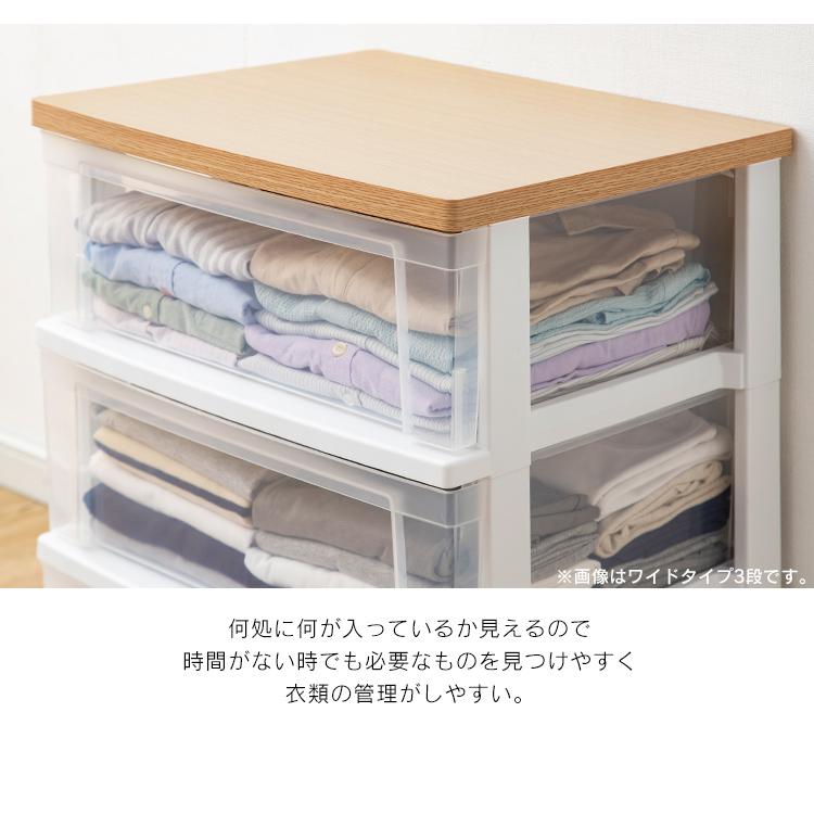 IRIS OHYAMA（アイリスオーヤマ） チェスト 5段 ランドリーチェスト