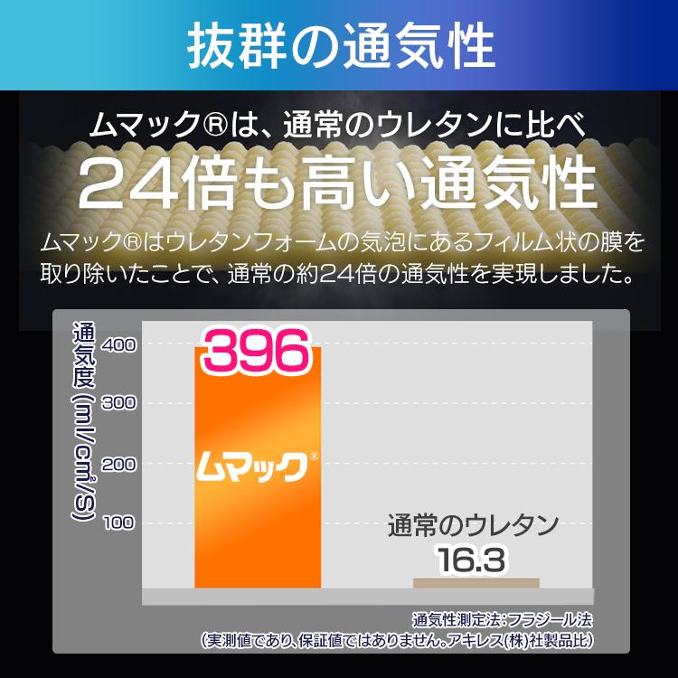 マットレス シングル 三つ折り 折りたたみ 腰痛 エアリーハイブリッド マットレストッパー 通気性 低反発 高反発 アイリスオーヤマ HB90-S｜irisplaza｜14