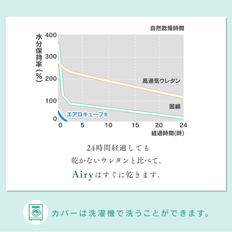 マットレス ダブル マットレストッパー 夏 三つ折り 折りたたみ 洗える エアリープラス 硬め 通気性 APMH-D APM-D アイリスオーヤマ｜irisplaza｜17