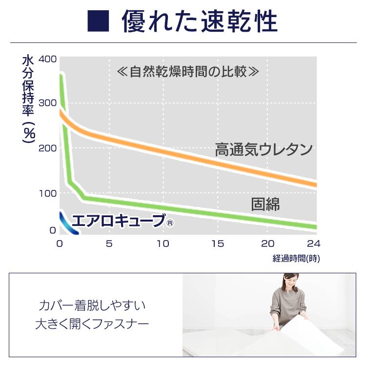 マットレス ダブル マットレストッパー 夏 三つ折り 折りたたみ 腰痛 エアリー 高反発 通気性 洗える 抗菌防臭 MAR-D アイリスオーヤマ｜irisplaza｜15