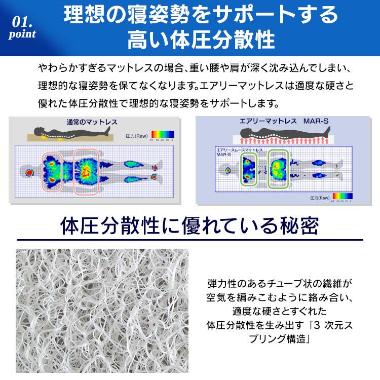 IRIS OHYAMA（アイリスオーヤマ） マットレス ダブル 高反発 三つ折り