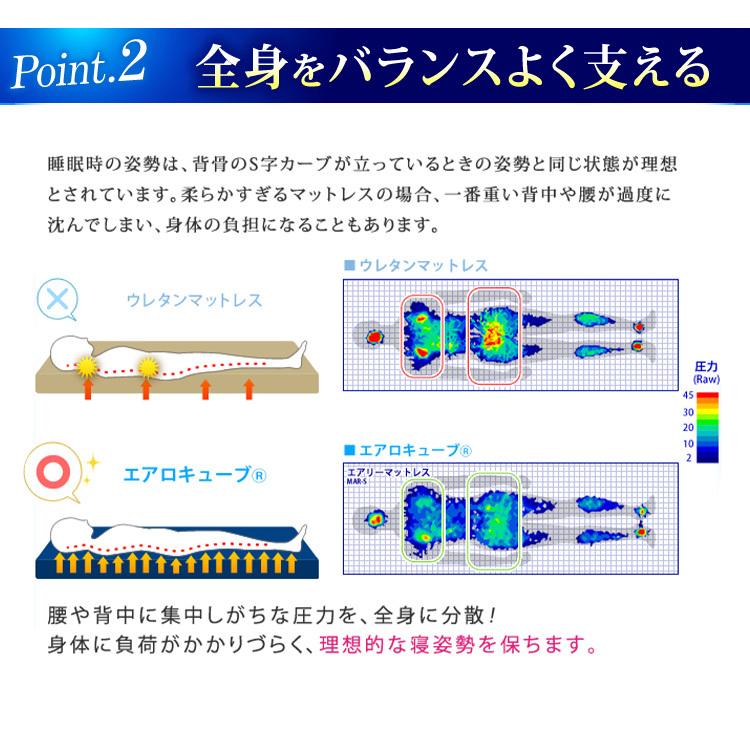 エアリー敷きパッド Sサイズ 100×200cm 2個セット Amazon｜エアリー敷きパッド PAR-S シングル｜敷きふとん オンライン通販