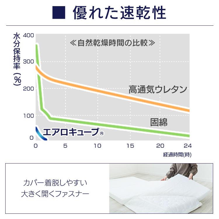 マットレス シングル マットレストッパー 夏 三つ折り 折りたたみ 高反発 エアリー 洗える 3次元スプリング アイリスオーヤマ HG90-S