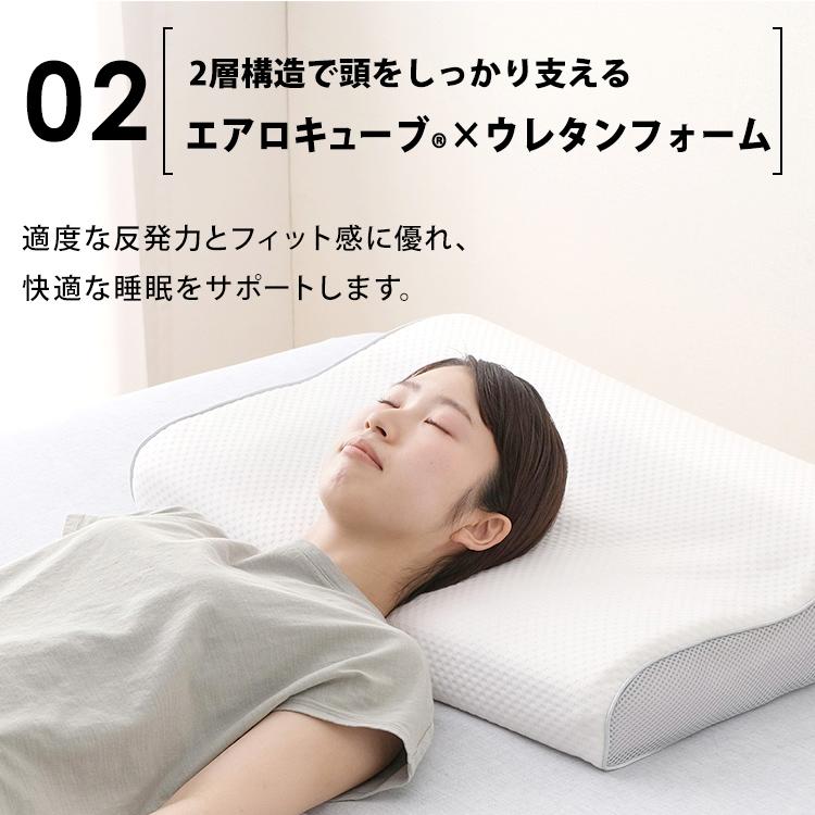エアリー（アイリスオーヤマ） 枕 肩こり 洗える 低反発 高反発