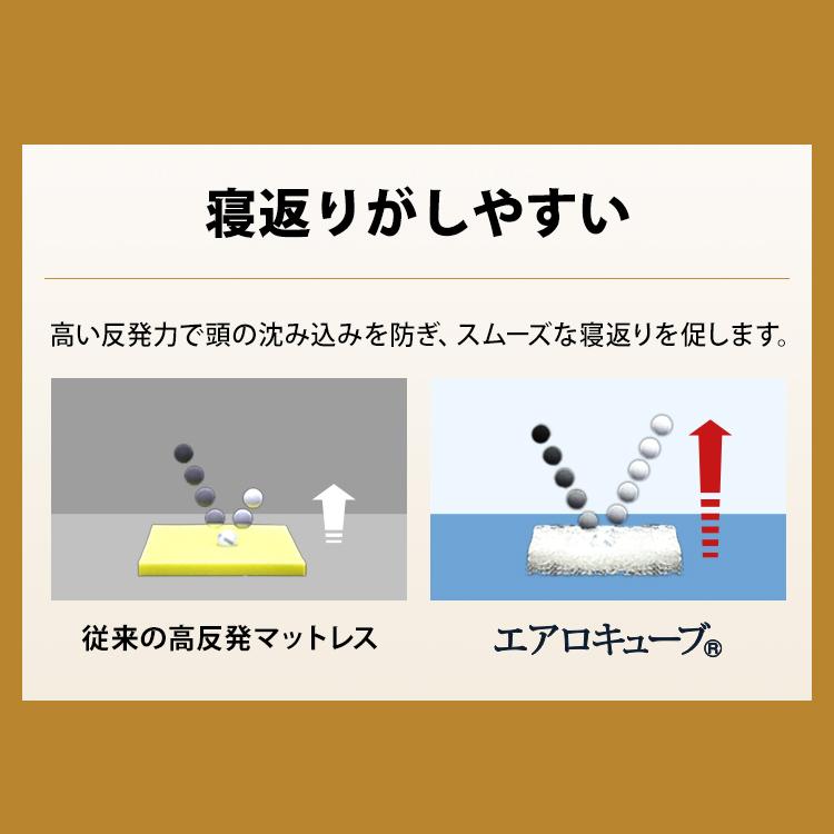 枕 肩こり 洗える 低反発 高反発 まくら ピロー枕 ウレタン エアリーピロースタンダードタイプ  エアリーピロースタンダードタイプ アイリスオーヤマ｜irisplaza｜08