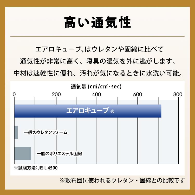 エアリー(アイリスオーヤマ) 枕 肩こり 洗える 低反発 高反発 エアリー(アイリスオーヤマ) 枕 肩こり 洗える 低反発 高反発