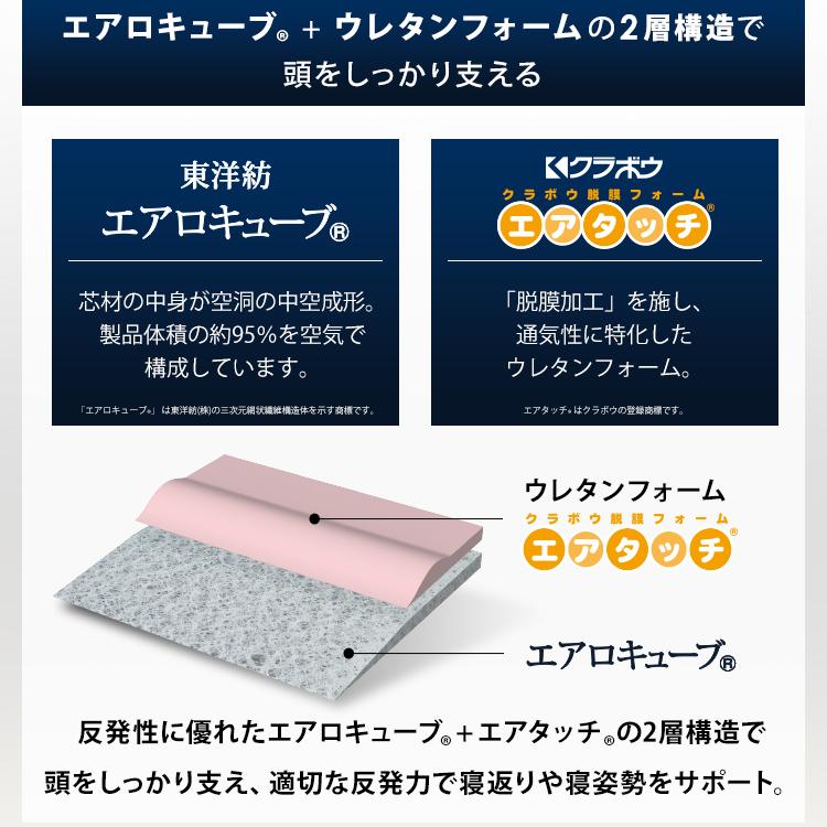 エアリー（アイリスオーヤマ） 枕 肩こり 洗える 低反発 高反発 まくら