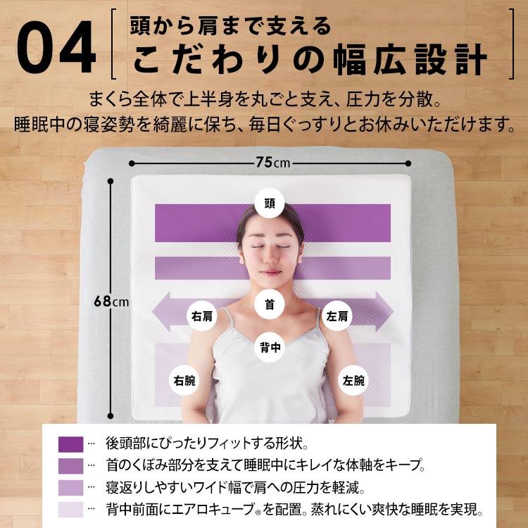 エアリー（アイリスオーヤマ） 枕 肩こり 洗える 低反発 高反発 まくら