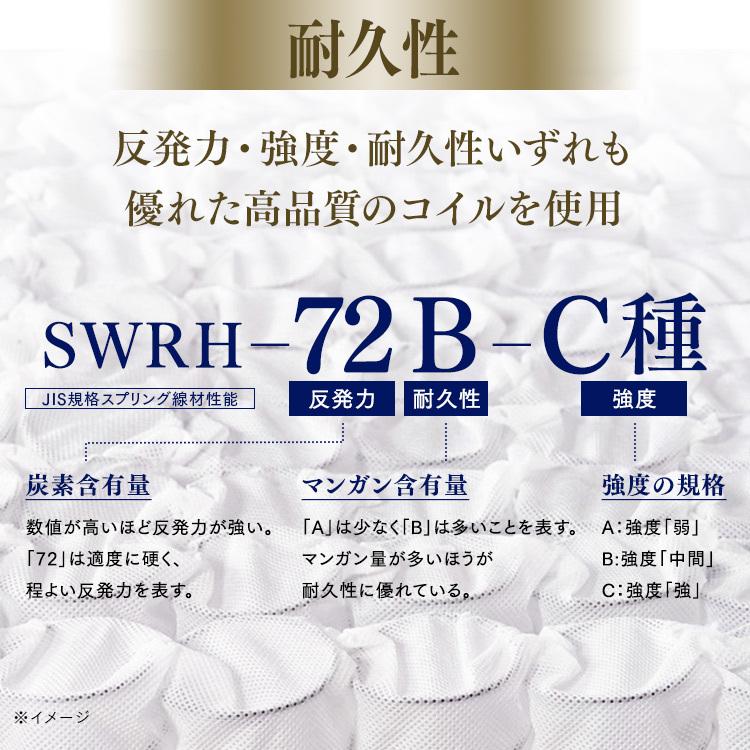 マットレス シングル 腰痛 ポケットコイル 硬め 寝具 布団 ホテル 極厚 ベッド ポケットコイルマットレス 通気性 アイリスオーヤマ PMTS30H-S｜irisplaza｜10