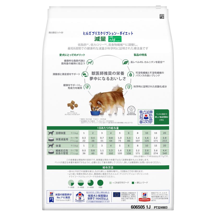 プリスクリプション・ダイエット ドッグフード 療法食 犬 フード