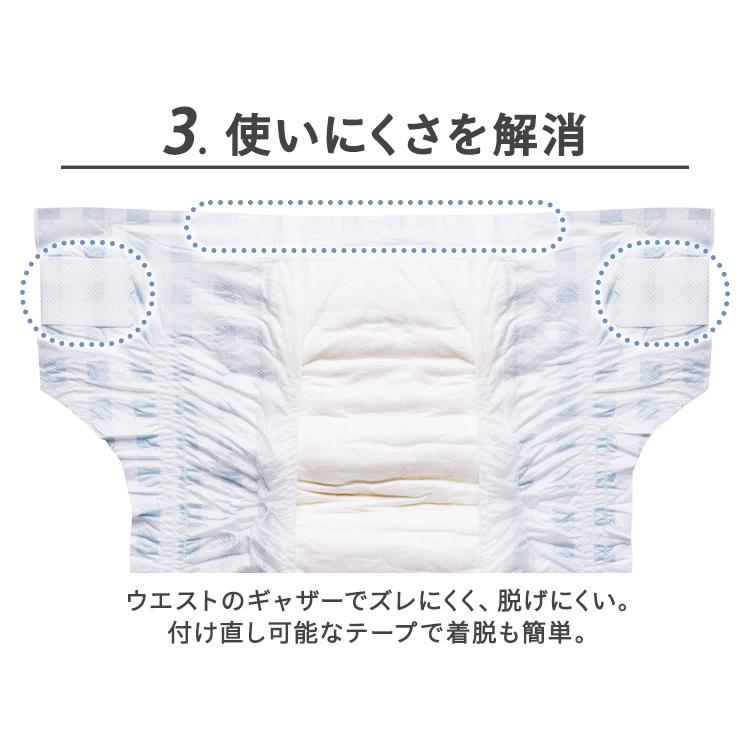 マナーウェア ペット用おむつ SSS 　とアイリスオーヤマペット用オムツXXS IRIS OHYAMA ペット おむつ オムツ SS S M XS XXS ペット用